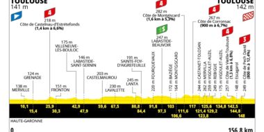 Le Tour de France à Aussonne